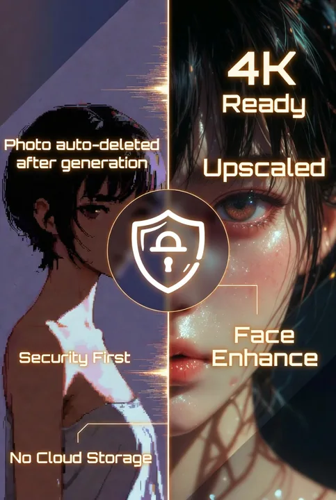 Anime Portrait — пример генерации в Limko